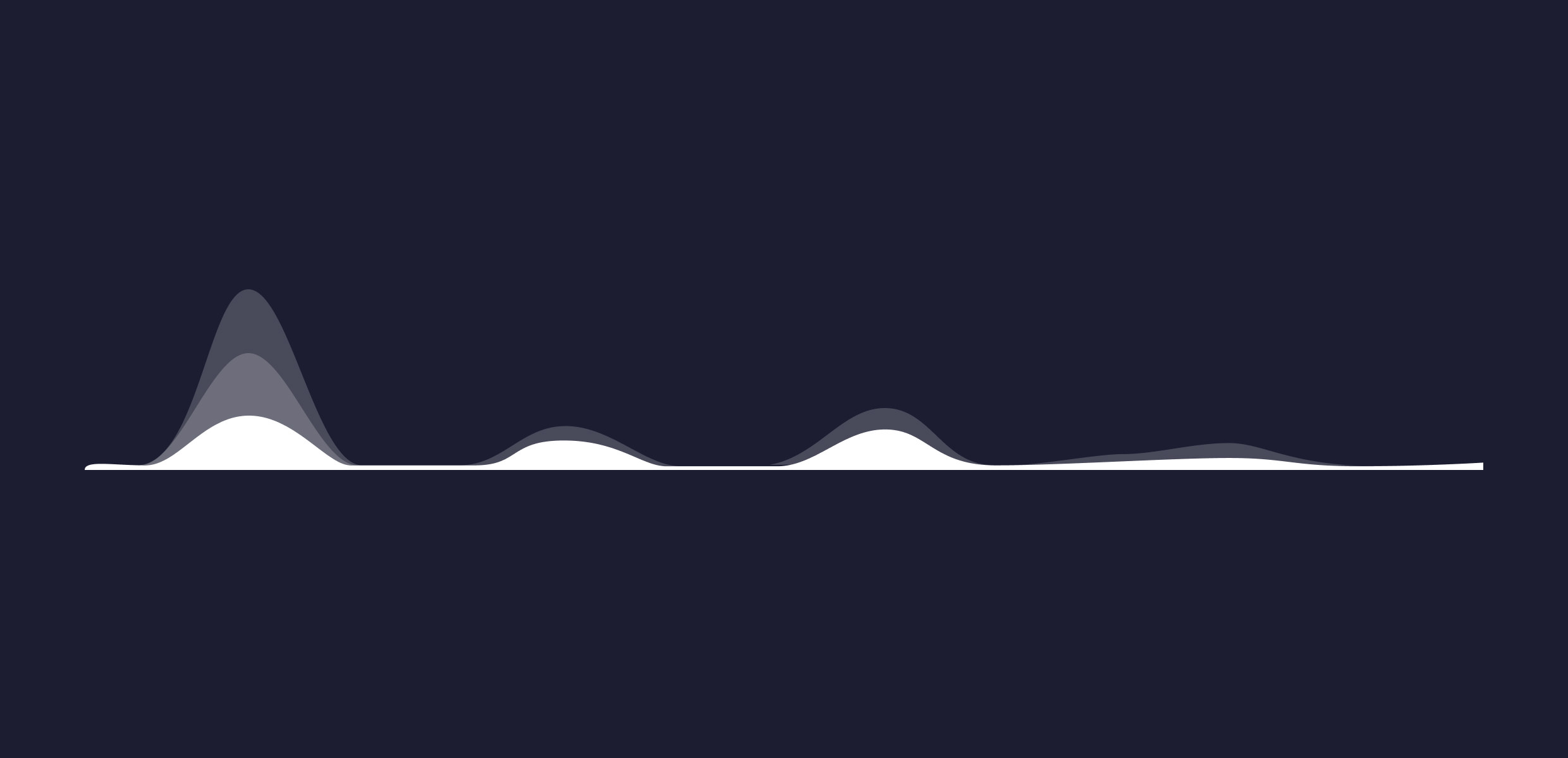 after effects view waveform