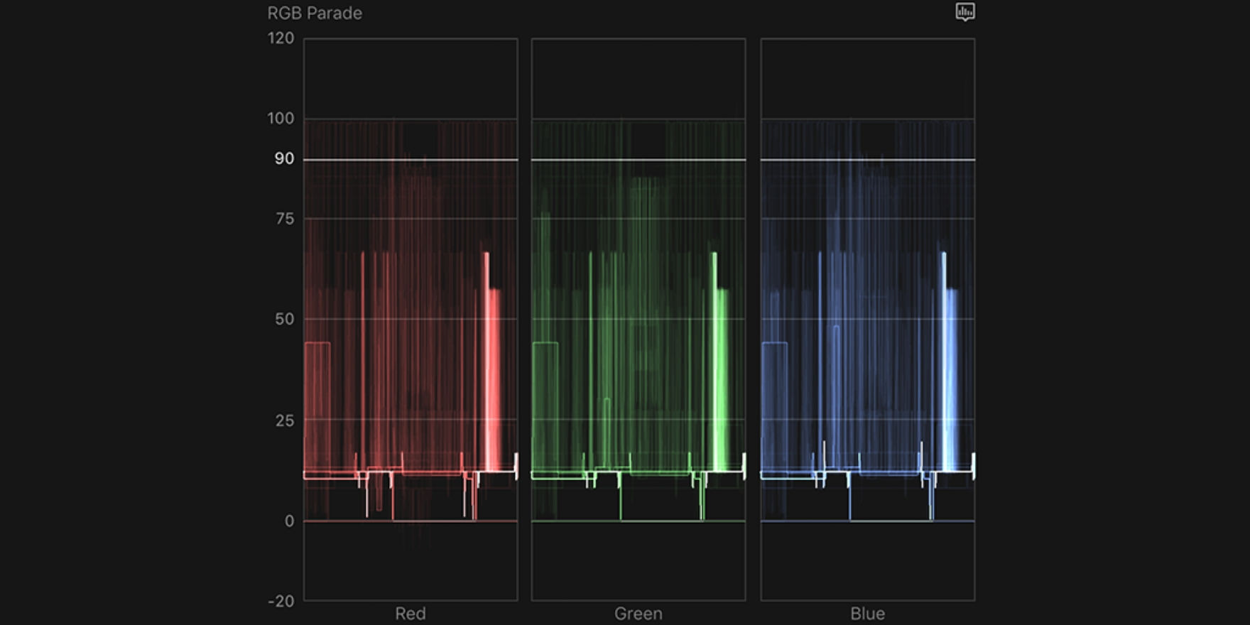 Final Cut Pro Color Correction Workflow (Tutorial) Motion Array